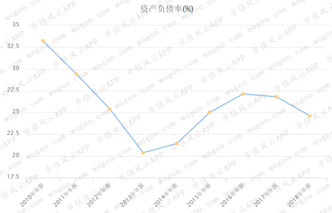 “风雨两甲子”张裕A：百二秦关终归楚，三千越甲可吞吴