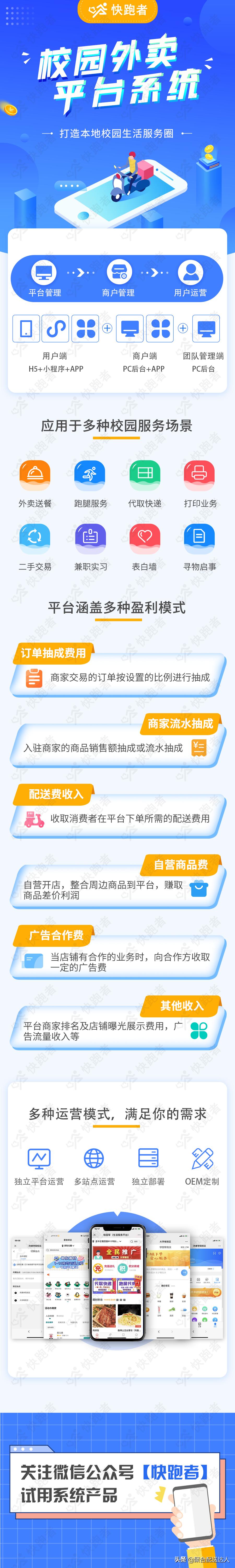 创业大学生校园服务,校园服务是什么行业