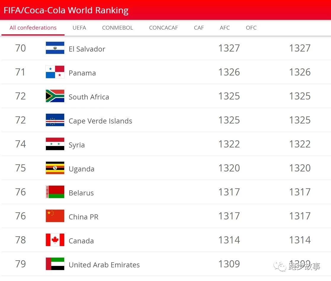 中国马拉松对比国外,中国马拉松为什么比日本慢