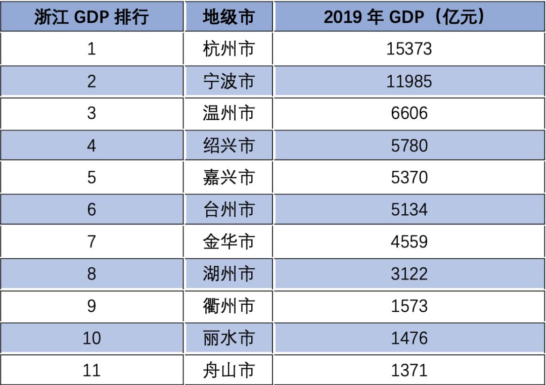 嘉兴市新政策,新政策后嘉兴楼市走势如何