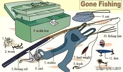 34张图让孩子记住英语中所有生活用词！老师惊呼，太值了