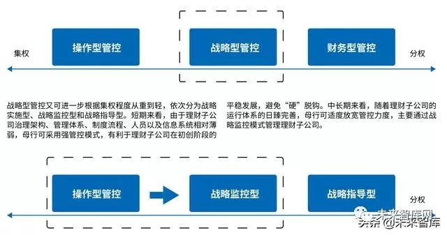 毕马威财务咨询与审计,毕马威中国银行业展望报告