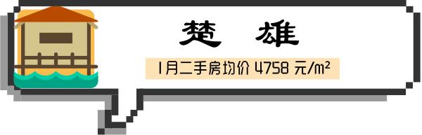 保山近两年房价走势,云南保山房价最新价格