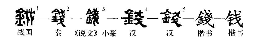 你喜欢钱吗图片,你喜欢钱吗