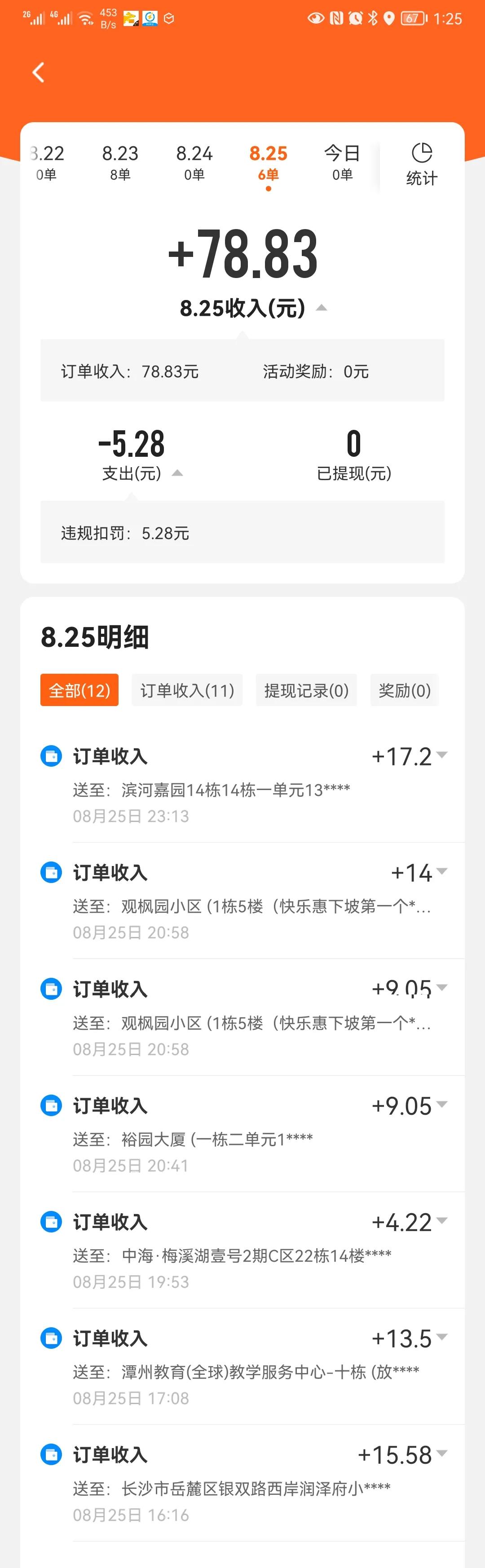 跨省市跑腿接单平台,跑腿平台一个月能赚多少