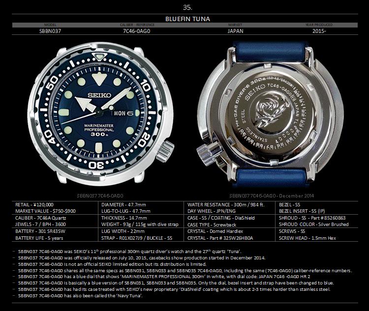 seiko精工小罐头,seiko精工水鬼罐头