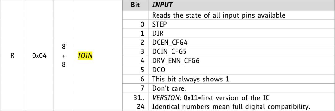 自制环中波天线,自制简易高效无线电天线结构图