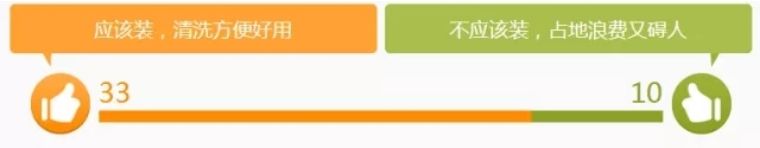 生活阳台有必要安装拖把池吗,生活阳台有必要装拖把池