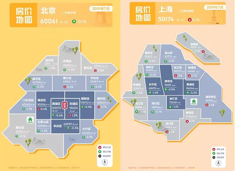 上海大学附近房子的价格,二线城市学区房多少钱一平