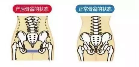 自治区中医院开发区医院产后恢复预约开始啦