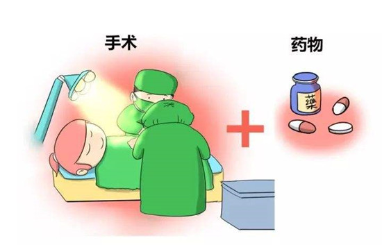 痛经越来越严重是内异症吗,內异症痛经和普通痛经的区别