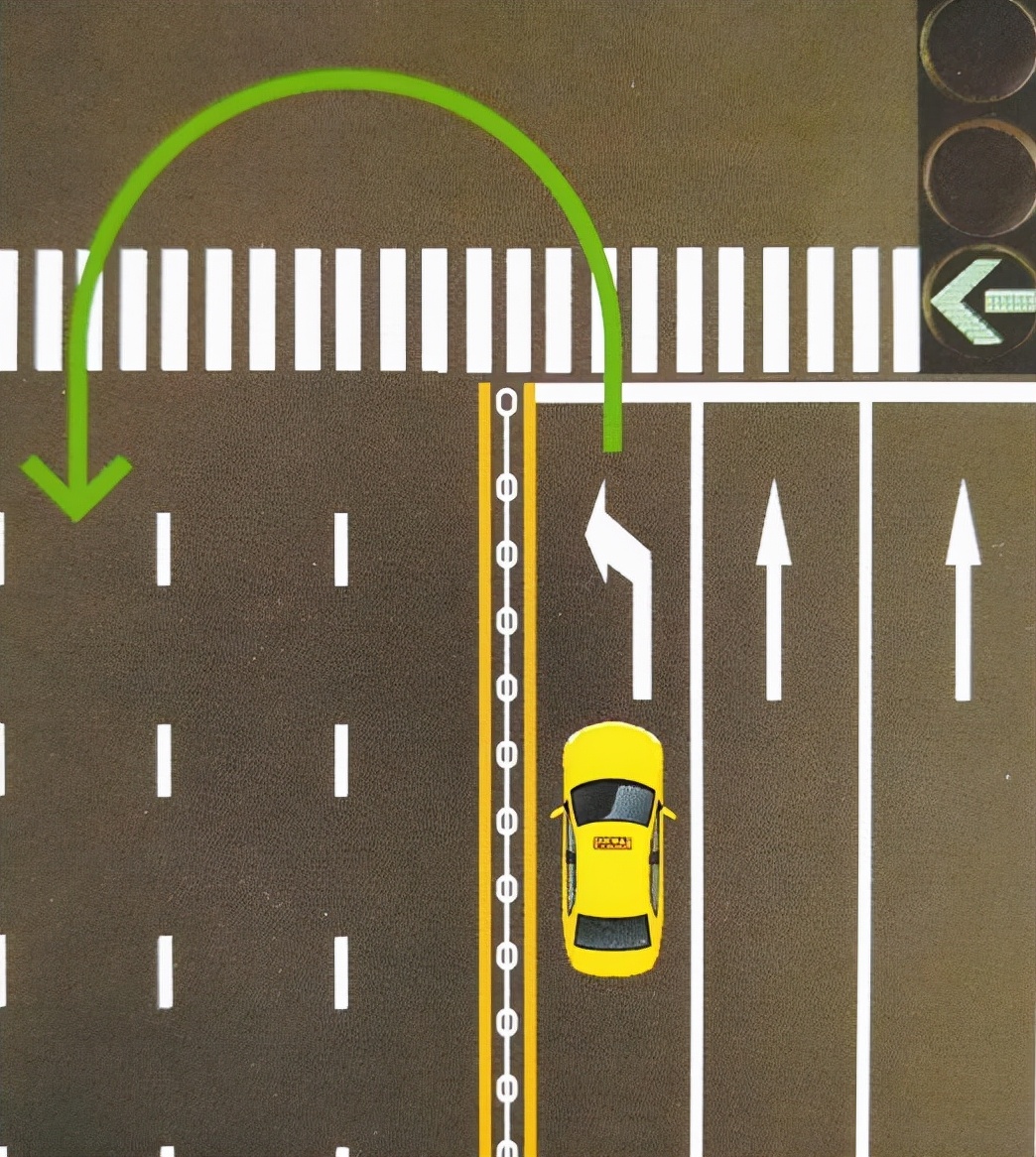 新手上路跑长途国道怎么避免违章,新手上路怎么避免违章