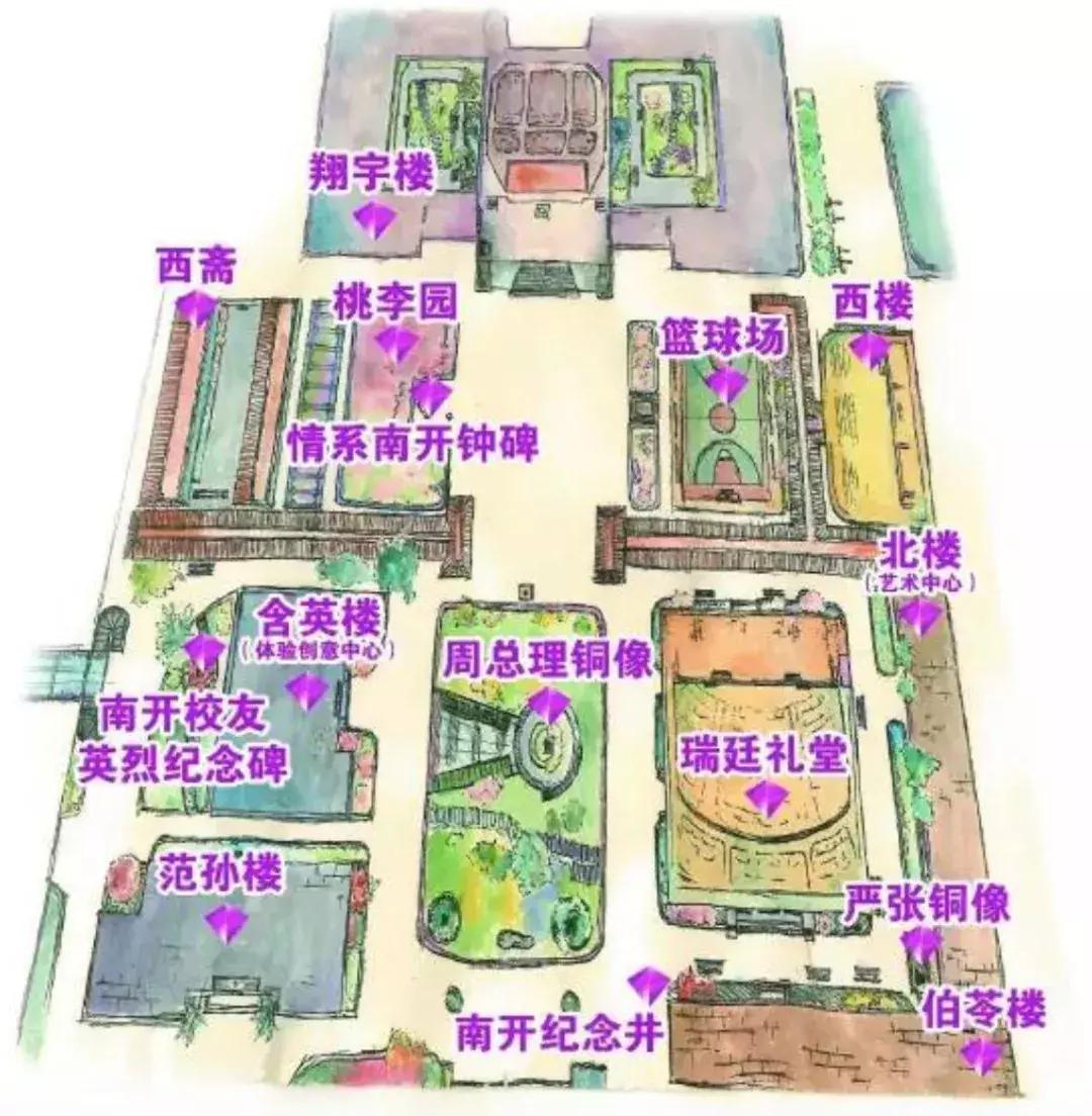 天津南开中学校史真实感受,天津南开中学有多厉害