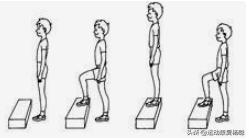 踝关节骨折术后4周康复训练视频,踝关节骨折后遗症有哪些
