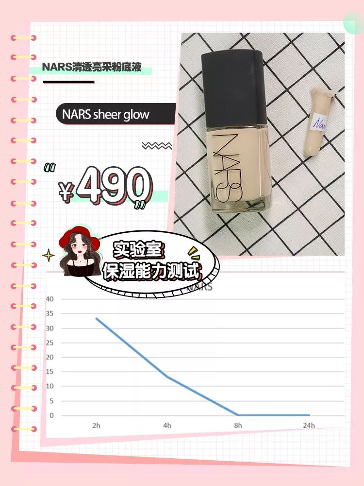 换季只能卡粉起皮？！真人实测告诉你粉底液怎么买