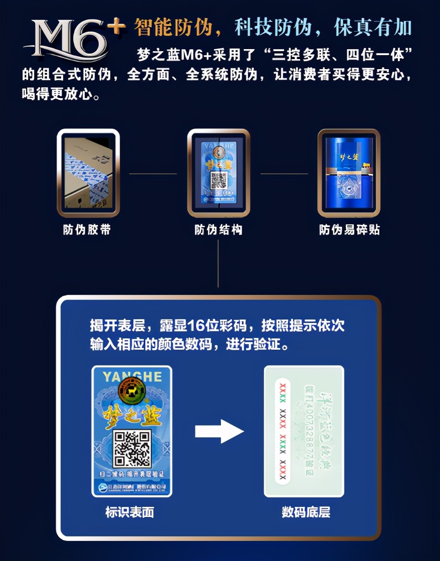 梦之蓝m6+是不是比m6高一个档次,梦之蓝m6与m6+哪个更值得买