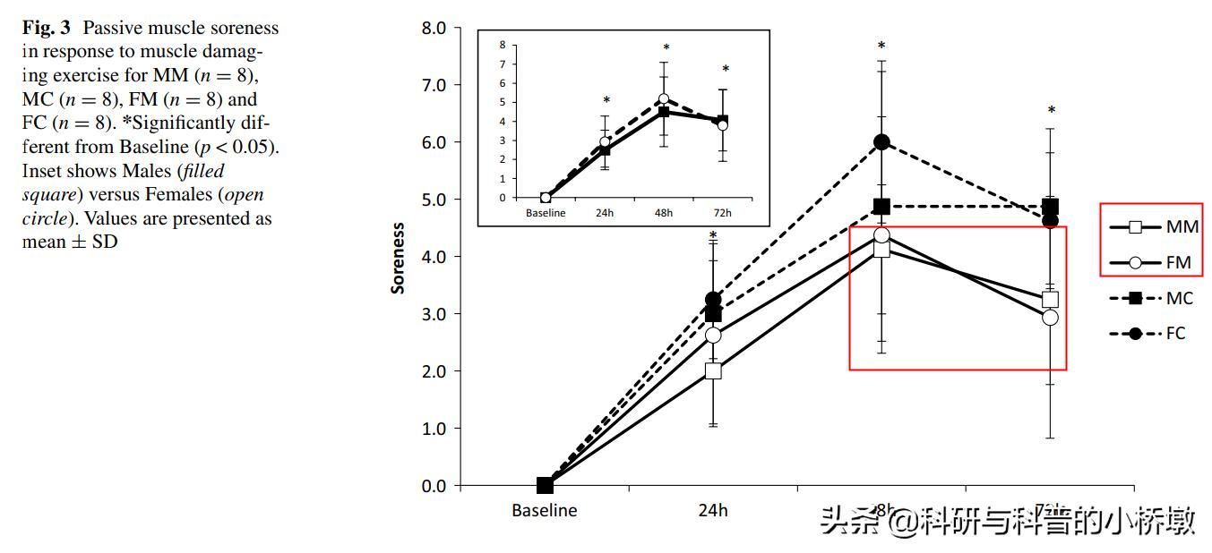 运动完有什么电解质饮料比较推荐,运动后补充电解质可以喝什么