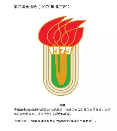 十三届全国运动会logo,第十四届运动会图案标志