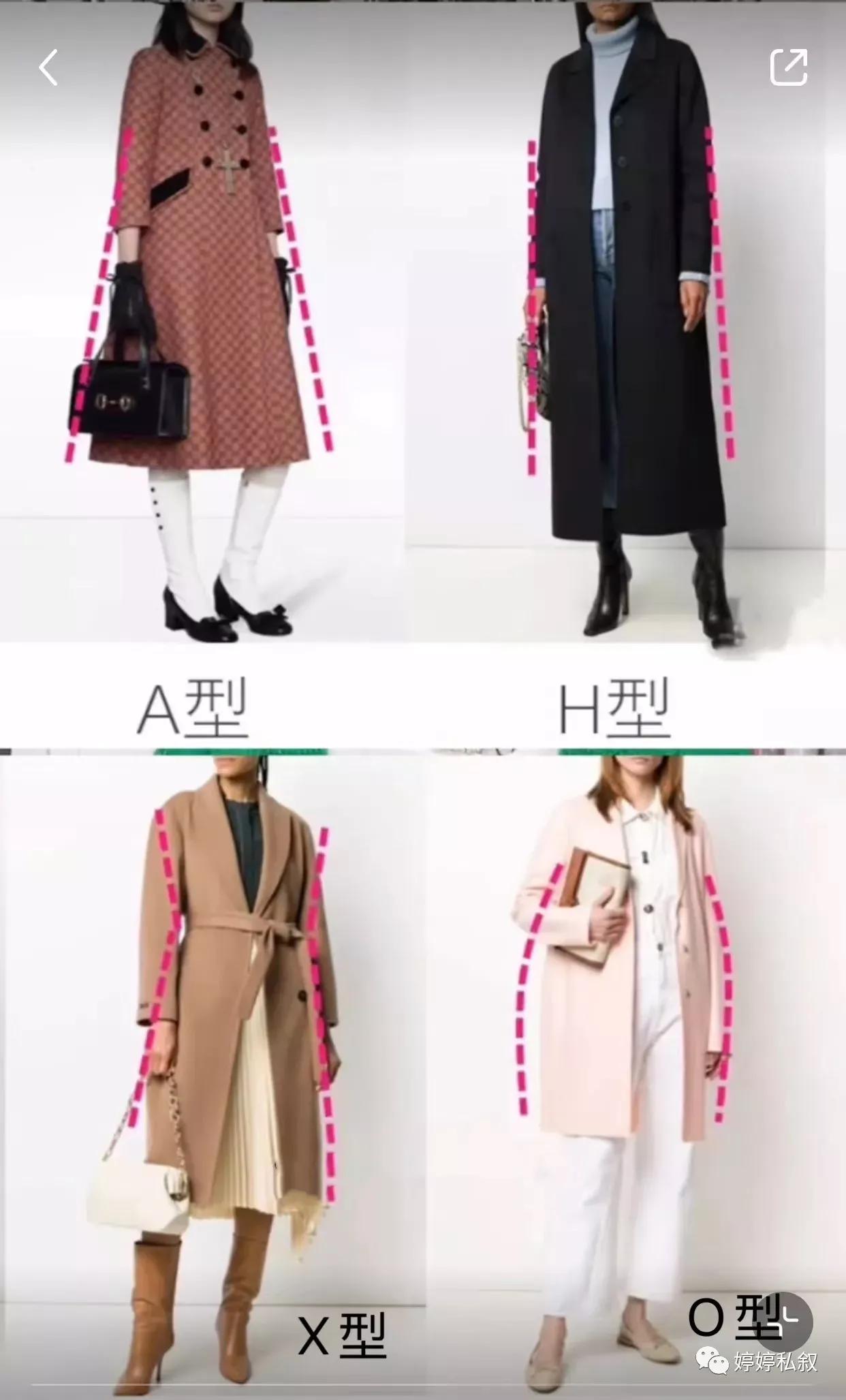 怎么选貂皮大衣,大衣领型怎么选