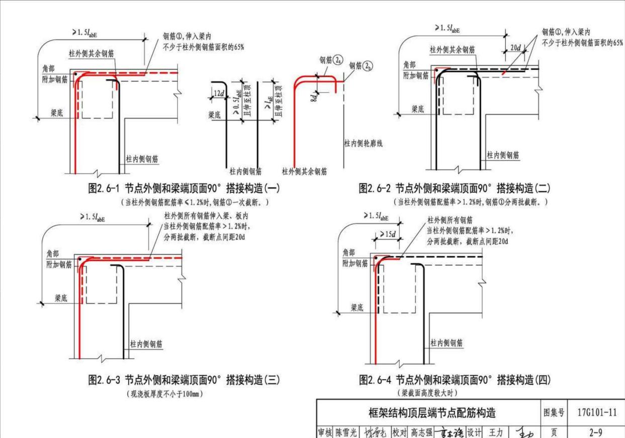 16g到20g三维图,平法图集下载