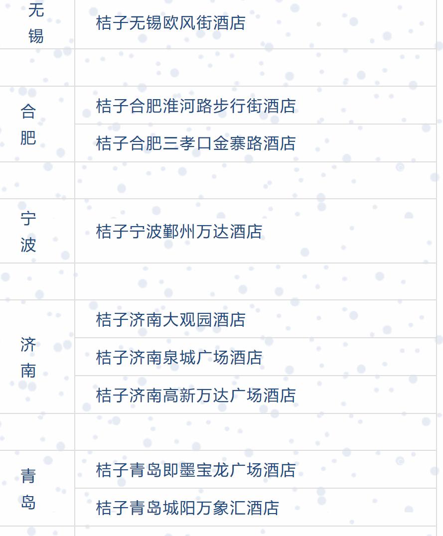 浜斾竴閽滄儬闇囨捈鏉ヨ,闇囨捈鏉ヨ鍏ㄥ満浜旀姌