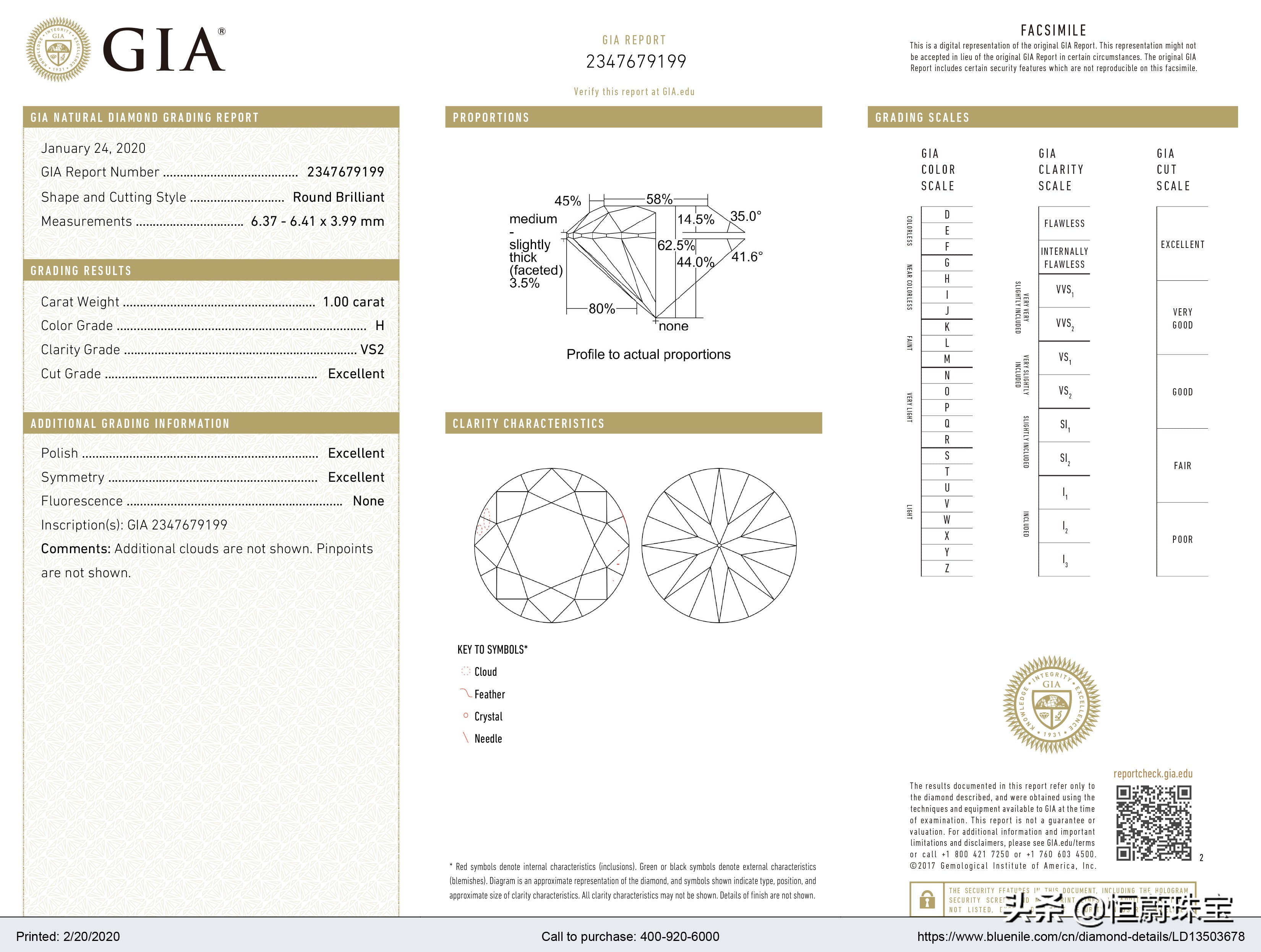 买钻戒省下来的钱,几分的钻石做钻戒最合适