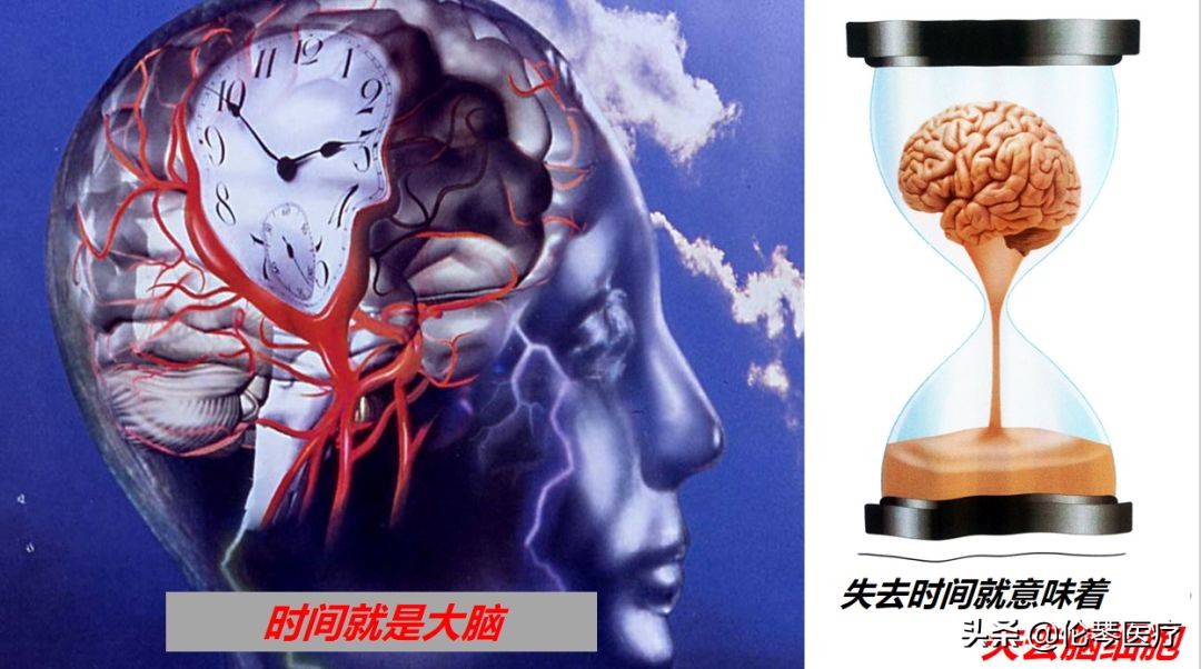 伦琴医疗核心专家王悍教授：脑中风是怎么回事，如何预防与治疗？