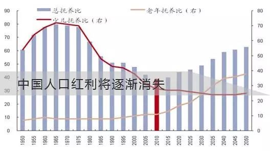 2019年十大*局骗**：教你赚钱、社群学习、伪区块链、人口红利