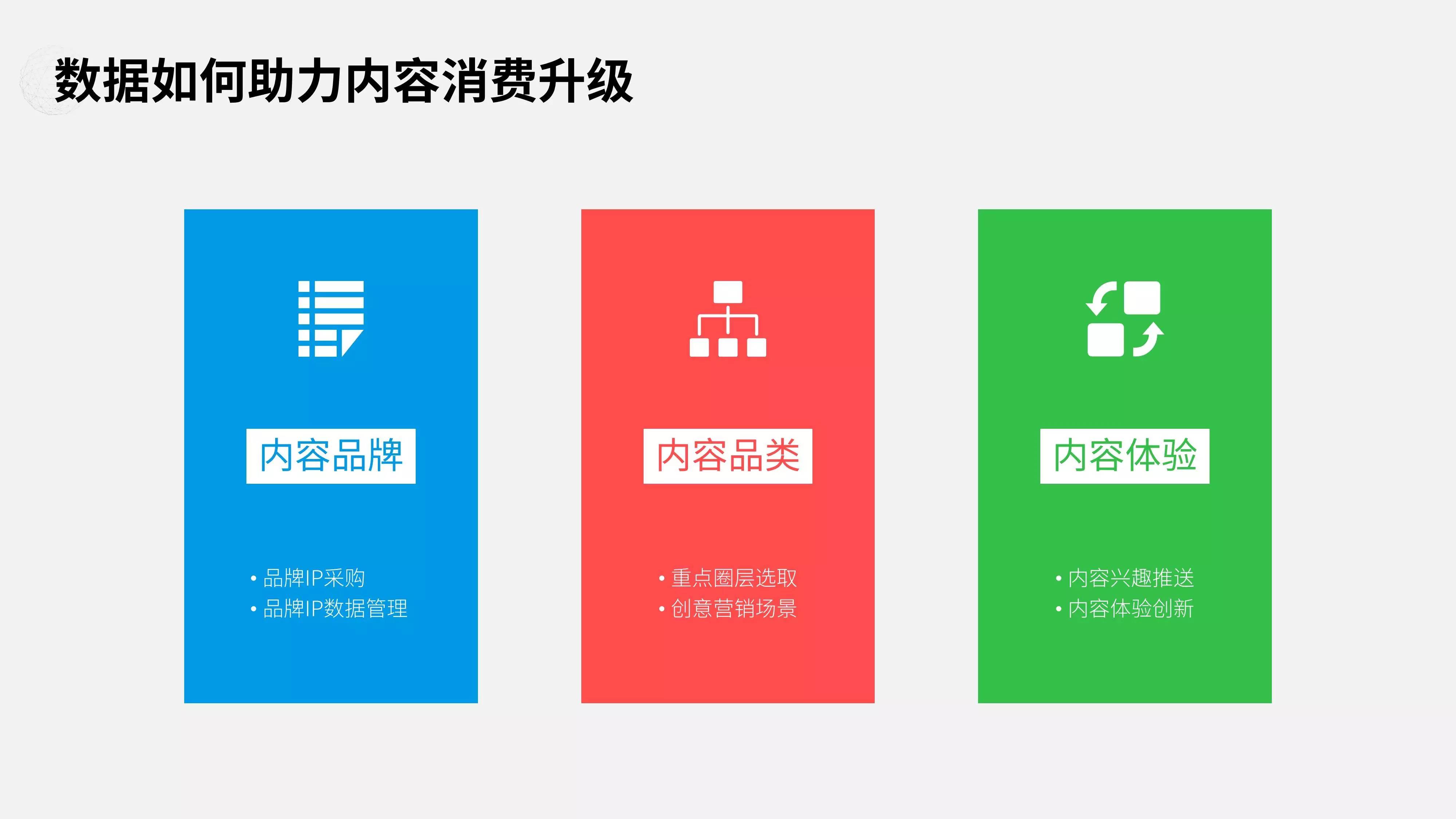 各种风格ppt制作技巧,ppt怎么拥有自己的风格