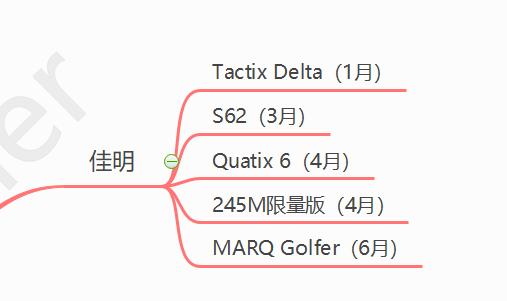 2022运动手表盘点,运动手表2020下半年新品