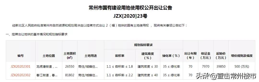 常州省常中分校在哪里,常州市省常中分校