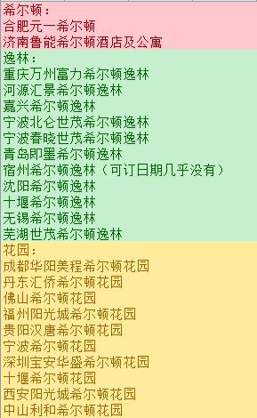 希尔顿度假酒店测评,希尔顿酒店分级攻略