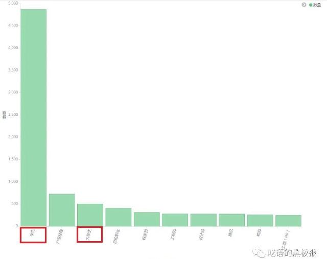 如何靠知乎赚钱,知乎怎么赚钱教程
