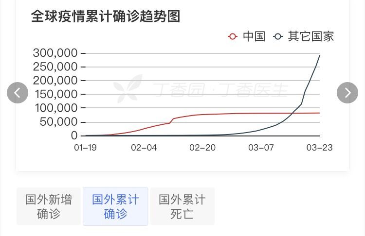 东京奥运会是否出现疫情,东京奥运会举办会不会加重疫情