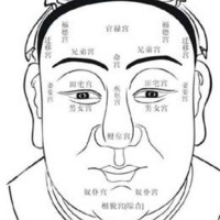 面相学看牙齿图解大全,面相牙齿长得不好的人财运