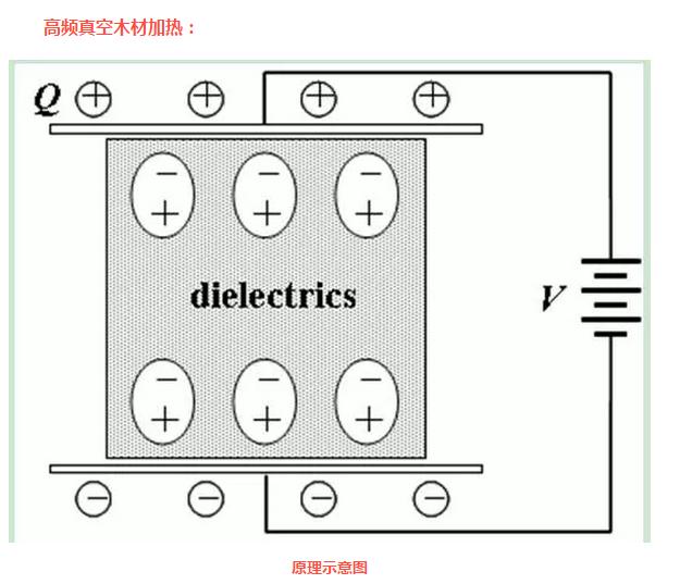 实木家具开裂的处理方法,实木家具开裂的原因及处理方法