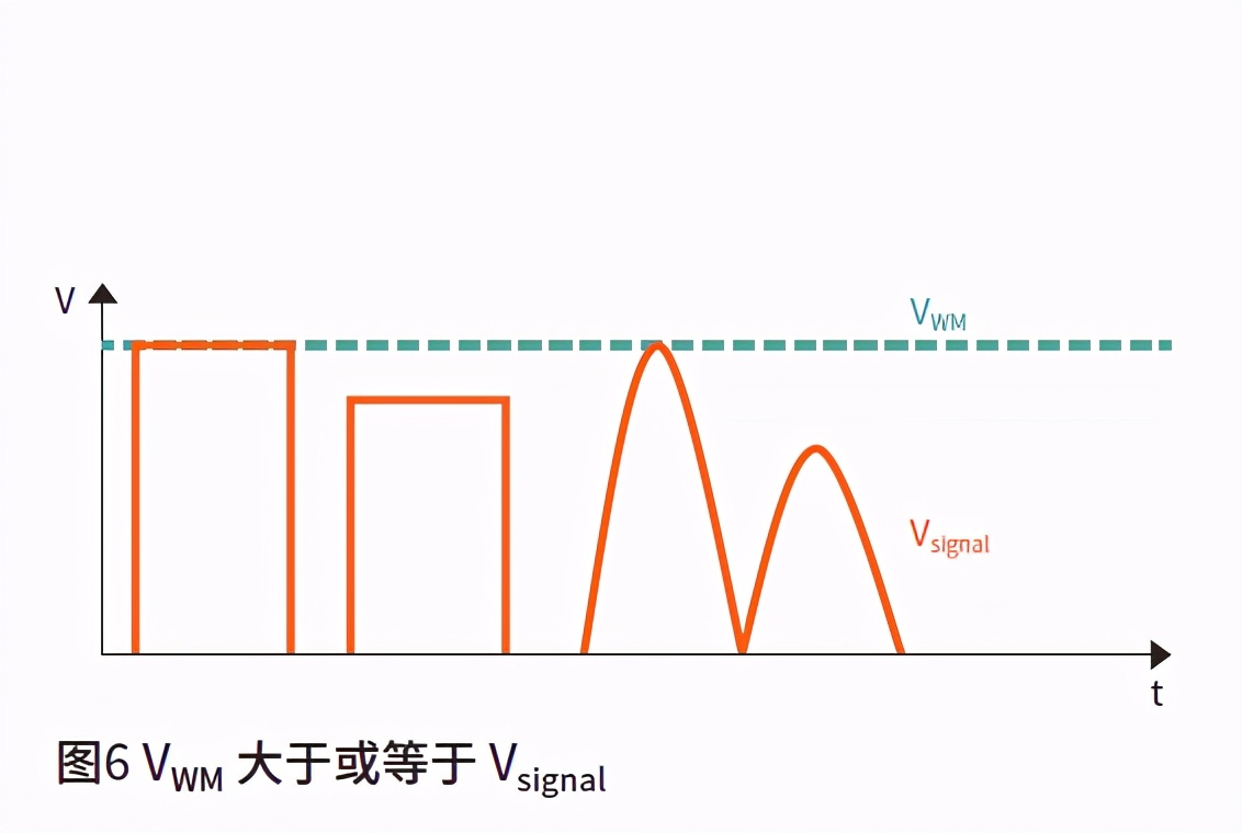 电子厂esd静电防护知识,静电esd防护标准