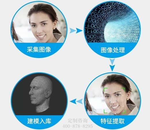 移动自助入网需要收费吗,移动怎样在线上办理开户