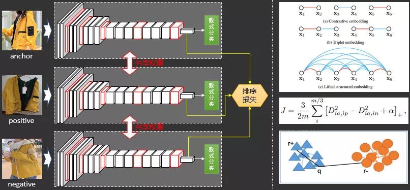 扫一扫识物的技巧,微信扫一扫识物识别怎么设置