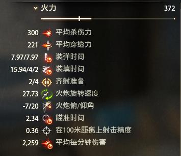 is-2重坦坦克闪击战,急先锋双联主炮