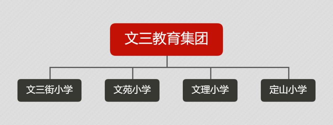 杭州成人教育学校排名榜前十,杭州最好的教育机构排名