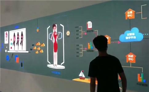 墙面互动多媒体投影设计方案,墙面投影互动企业展厅的价值