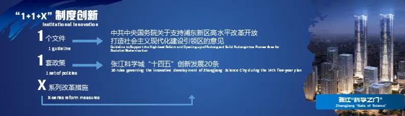 张江掀起浪潮,上海张江生机勃勃