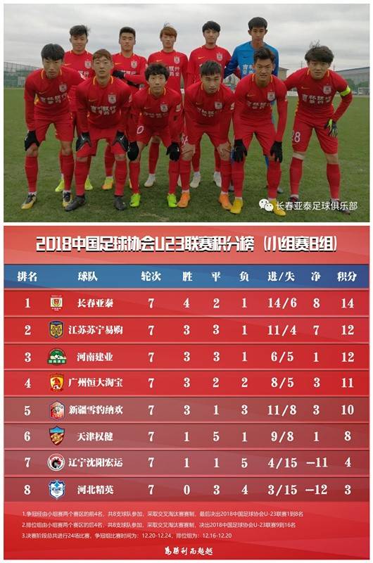 u23联赛直播视频,u23联赛直播录像