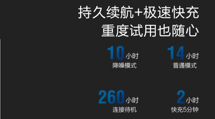 千元以下降噪耳机推荐,飞利浦主动降噪耳机ph805的用法