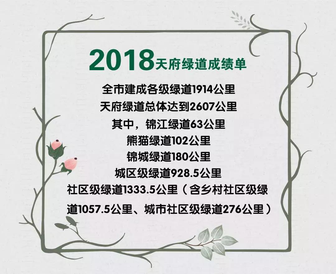 宛若美人卧成都，江家艺苑了解一下