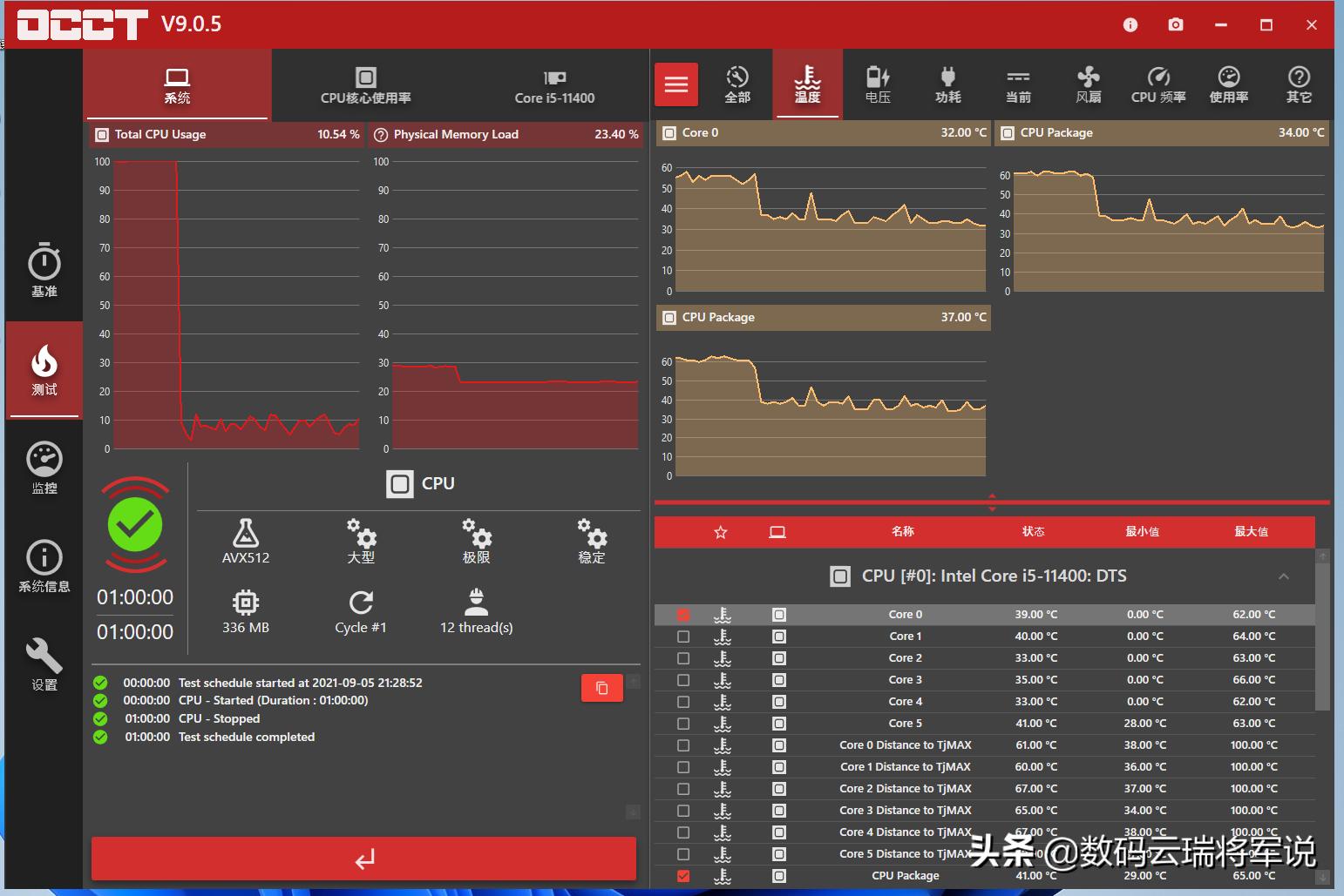 必酷pro4散热器怎么样,冷静风冷散热器