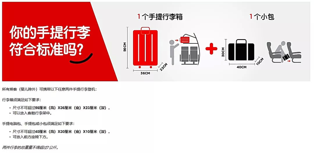 特价机票还需要额外的费用么,特价机票还是很贵我们该怎么办呢