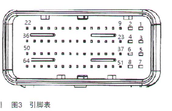 长城皮卡风骏5空调不工作,长城风骏5空调不工作维修案例