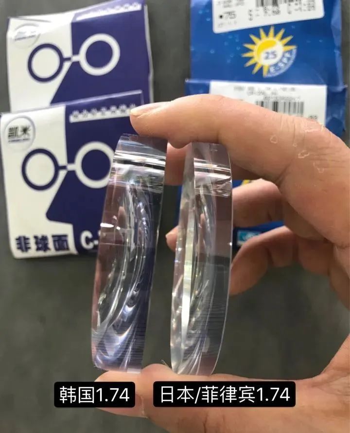 1.74折射率镜片如何判断,1.74折射率镜片是什么材质